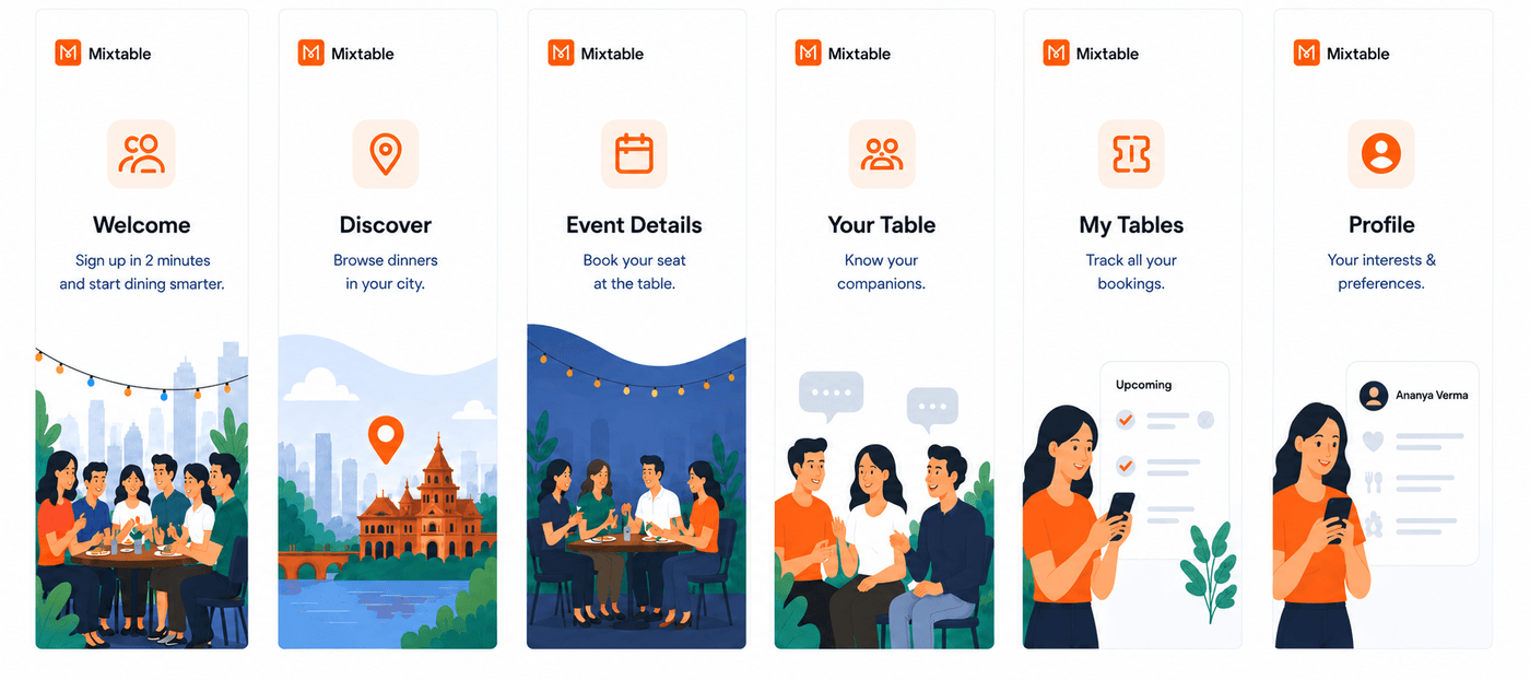 Mixtable app journey